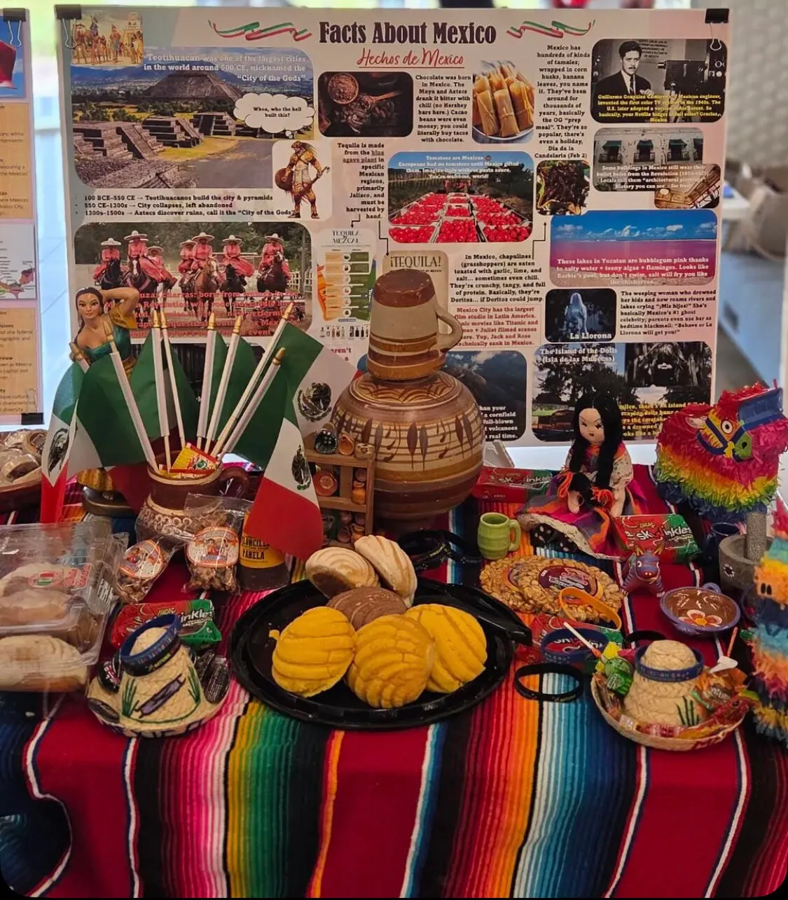 Dow Latinx ERG HLN Texas Operations Celebrates Hispanic Heritage Month with Mexico Cultural Appreciation Event detail 4